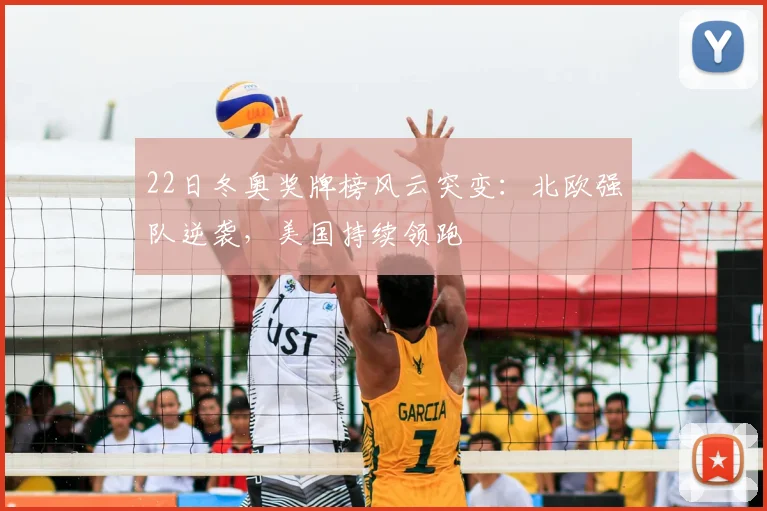 22日冬奥奖牌榜风云突变：北欧强队逆袭，美国持续领跑